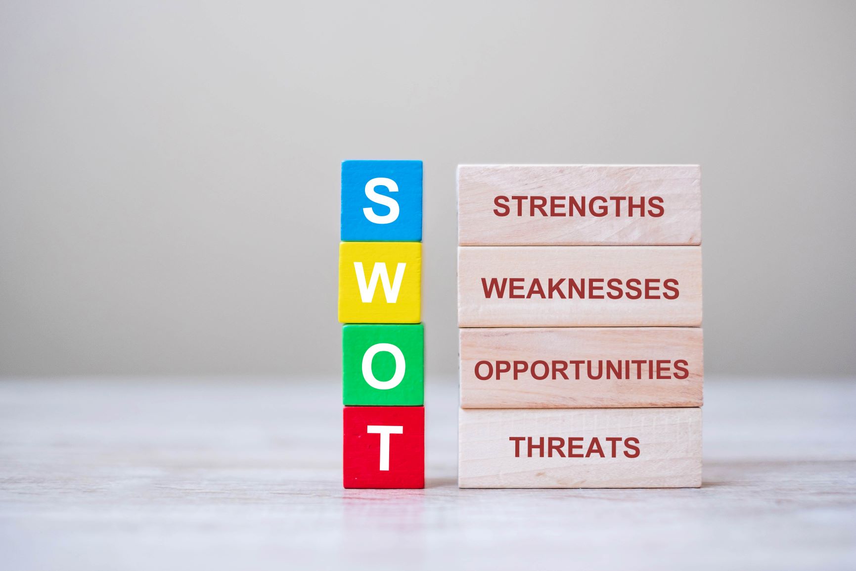 Developing Business Growth Strategy through the SWOT